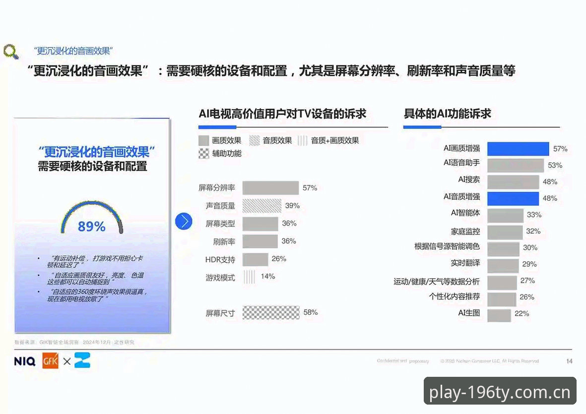 196娱乐平台娱乐注册流程全面解析：行业趋势与用户选择深度分析